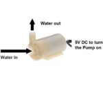 Water Pump - Hose 6x8mm - PVC - Image 2