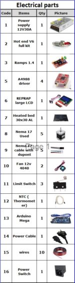 Prusa 3d Printer 3030 full kit (not assembled Learning kit )( No heated bed ) - Image 2