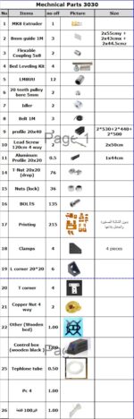 Prusa 3d Printer 3030 full kit (not assembled Learning kit )( No heated bed ) - Image 3