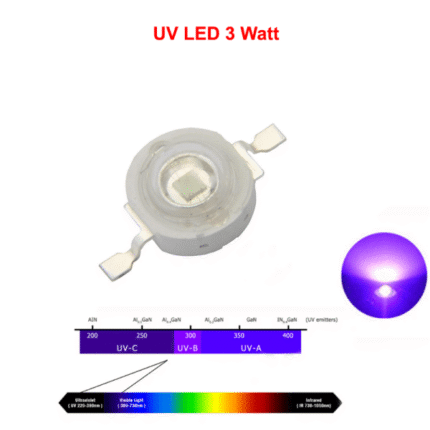 3W 400nm UV LED 2-Pin