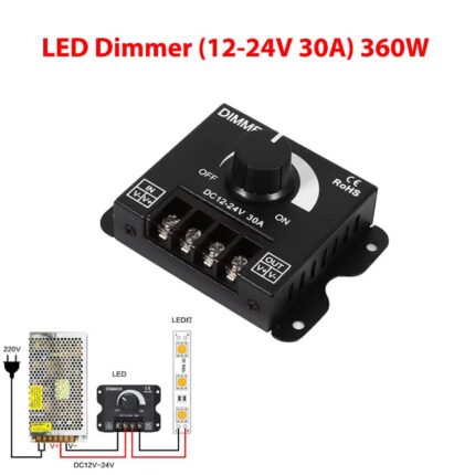 30A PWM LED Dimmer